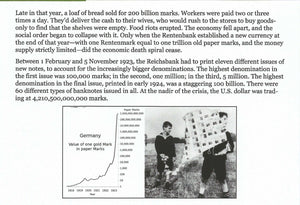Germany Weimar Republic Hyperinflation Period - A Collection Of Twelve Banknotes - Collectors Couch